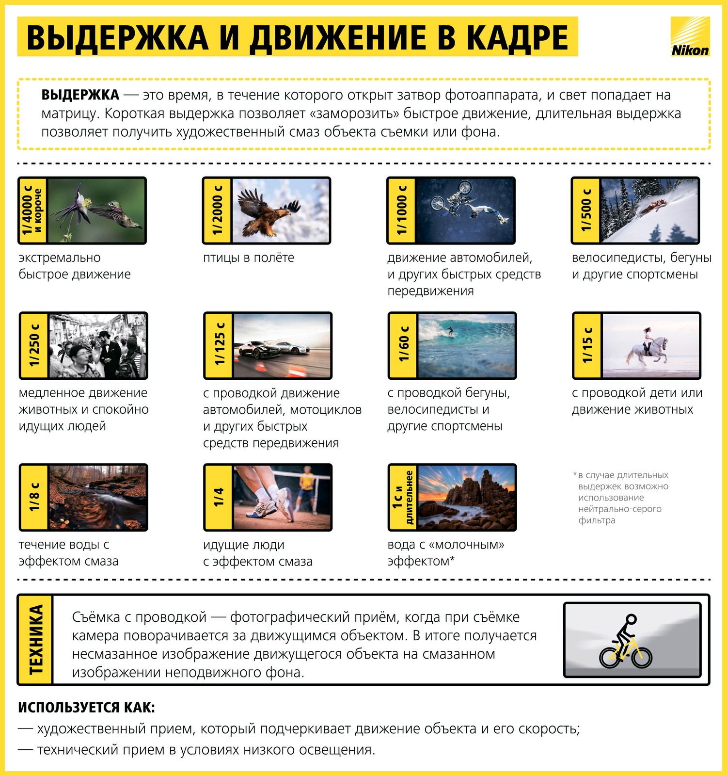 Как научиться фотографировать: пошаговая инструкция от Nikon Info_nikon_06