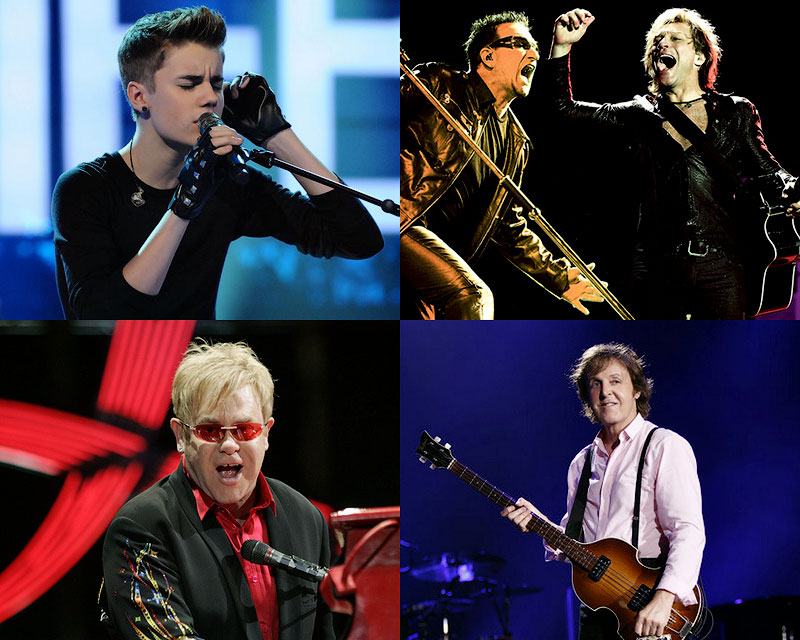 TEMP2 10 самых высокооплачиваемых музыкантов 2012 года