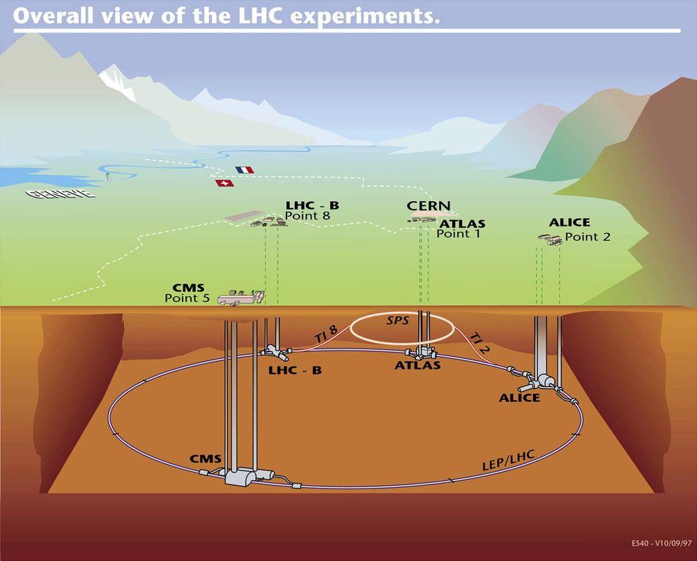 LHC01   