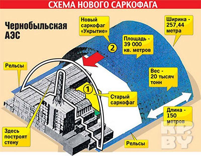 chernobyl17    :  