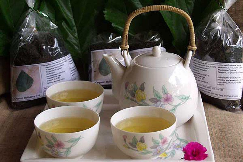 HerbalTea03 10 лучших травяных чаев для похудения