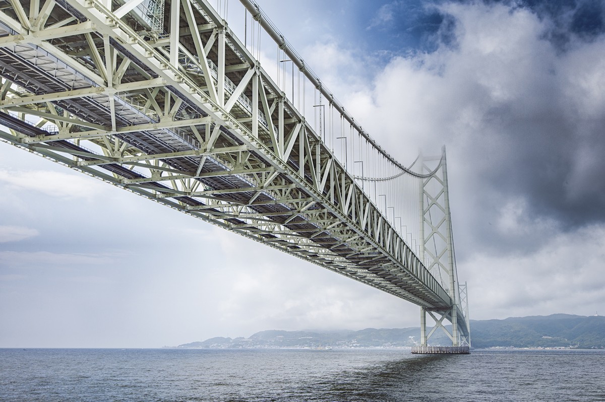 flyingbridges10 Топ 10 самых длинных висячих мостов в мире