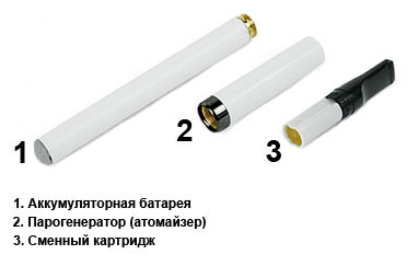 Фотография: Электронные сигареты - новый действенный способ бросить курить №4 - BigPicture.ru