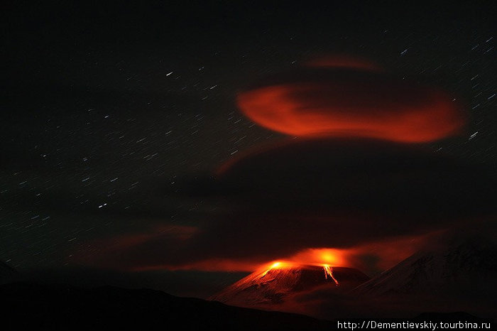 Фотография: Виды Камчатки: Извержение вулкана Ключевская сопка №5 - BigPicture.ru