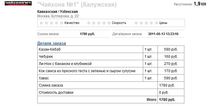 Фотография: Вся правда о доставке готовой еды в Москве: Чайхона №1 №2 - BigPicture.ru