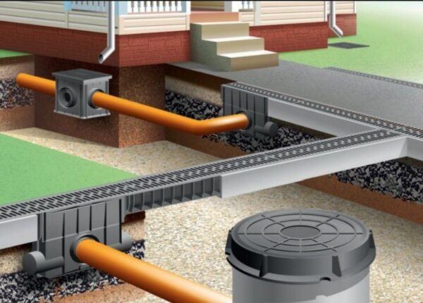 Назначение дренажных систем