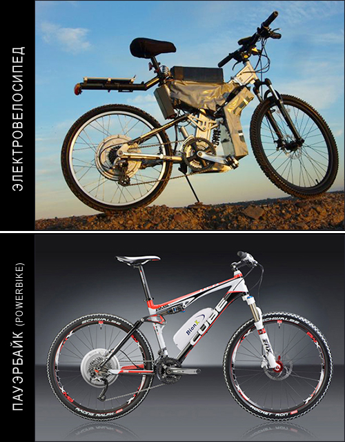 Фотография: Велосипед будущего или будущее велосипеда? №3 - BigPicture.ru