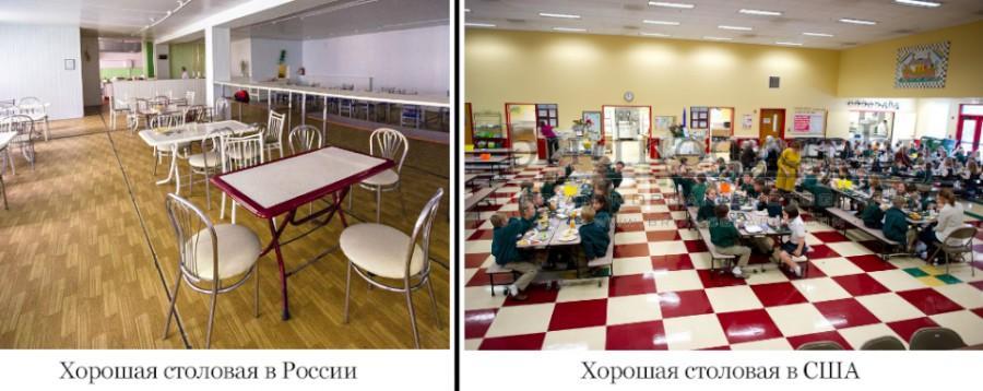 Фотография: Как выглядят школы: Сравним Россию и США №8 - BigPicture.ru