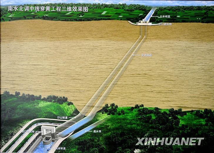 Как китайцы поворачивают реки