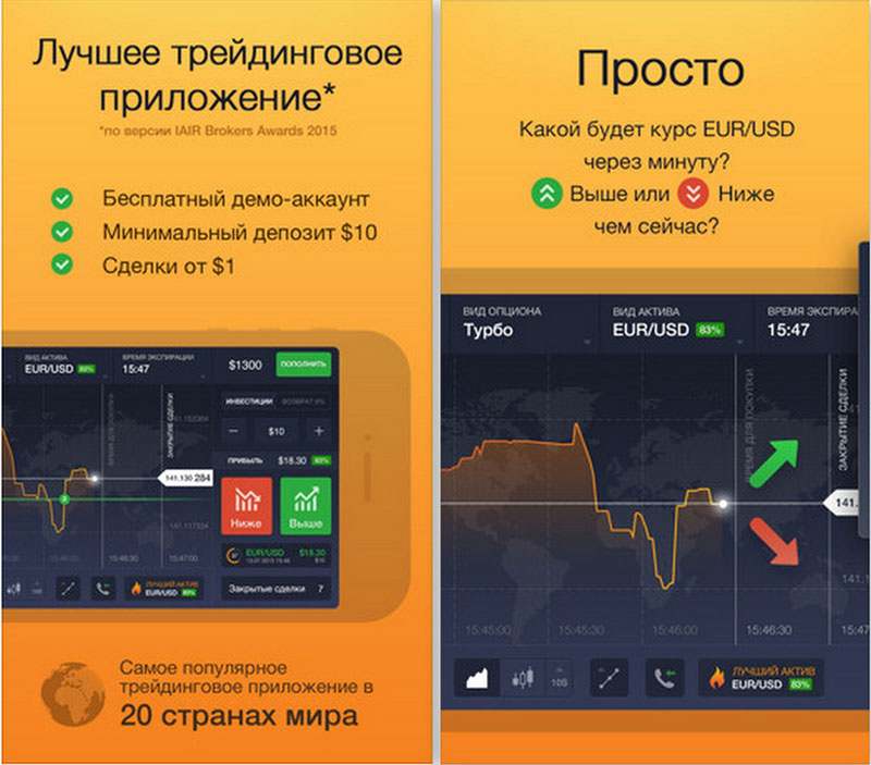 Фотография: Сам себе трейдер. Торговля бинарными опционами с помощью приложения IQ Option №3 - BigPicture.ru