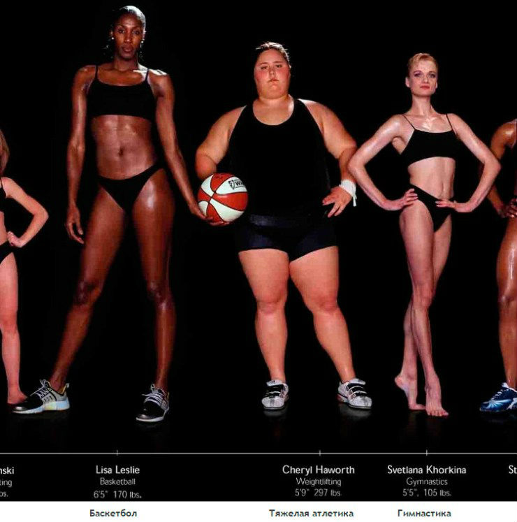 Фотография: Как выглядят тела олимпийских спортсменов в зависимости от вида спорта №6 - BigPicture.ru