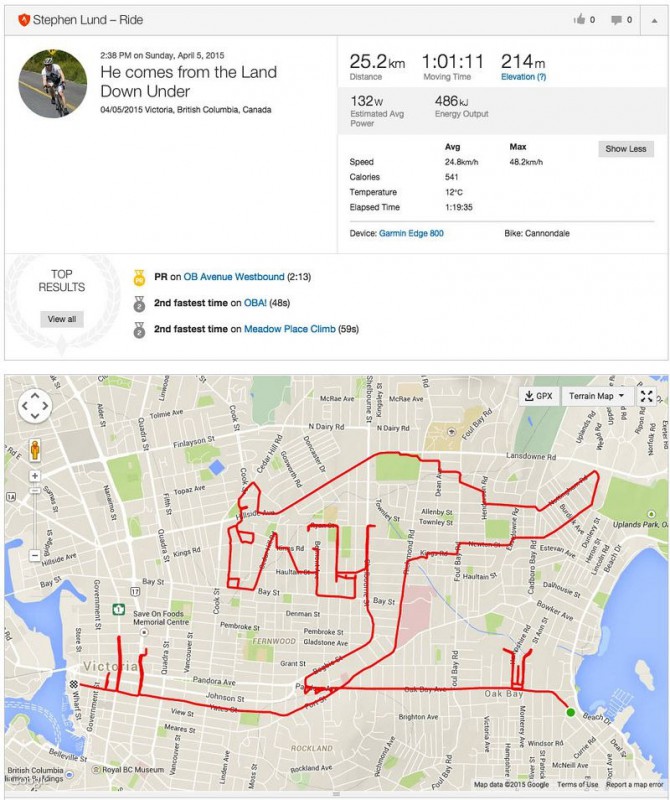 Фотография: Канадский велогонщик рисует GPS-картины на картах №5 - BigPicture.ru