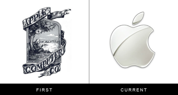 Фотография: Как выглядели самые первые логотипы всемирно известных брендов №16 - BigPicture.ru