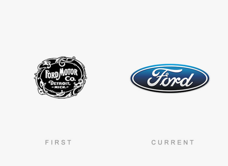 Фотография: Как выглядели самые первые логотипы всемирно известных брендов №22 - BigPicture.ru