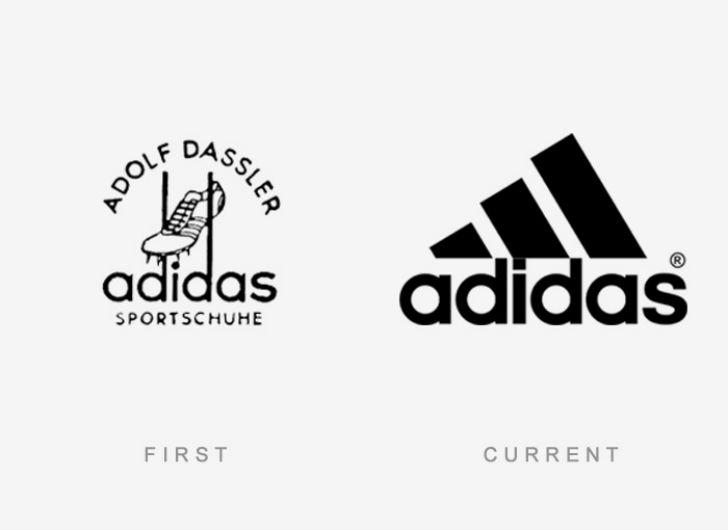 Фотография: Как выглядели самые первые логотипы всемирно известных брендов №28 - BigPicture.ru