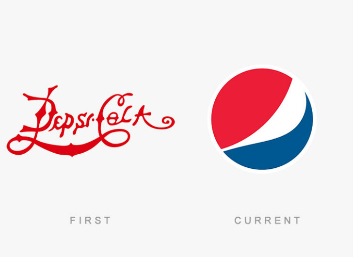 Фотография: Как выглядели самые первые логотипы всемирно известных брендов №30 - BigPicture.ru