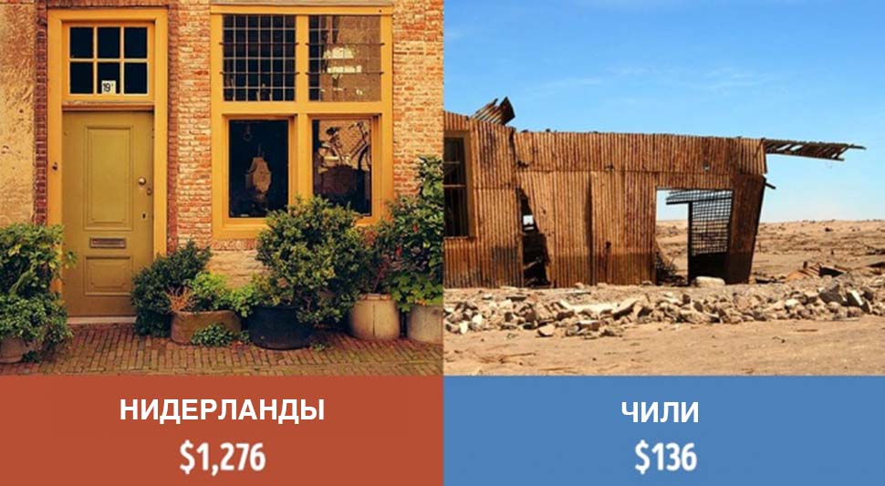 Фотография: Сколько получают пенсионеры в разных странах мира №5 - BigPicture.ru