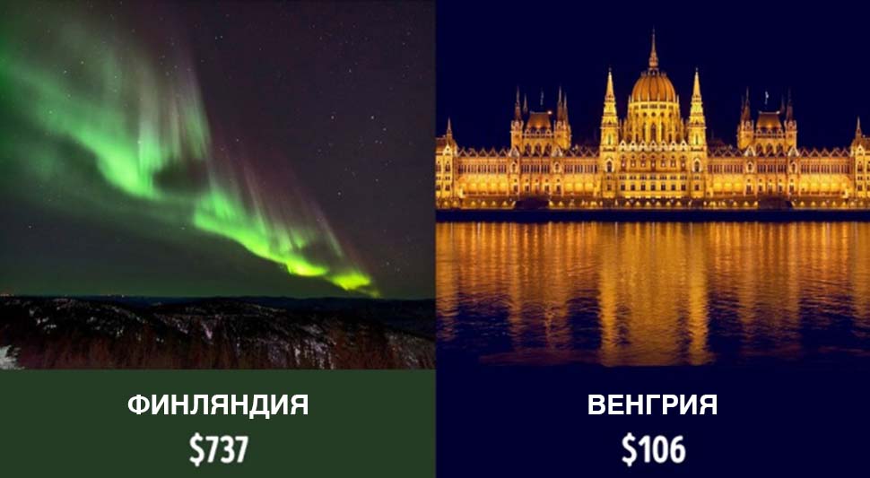 Фотография: Сколько получают пенсионеры в разных странах мира №10 - BigPicture.ru