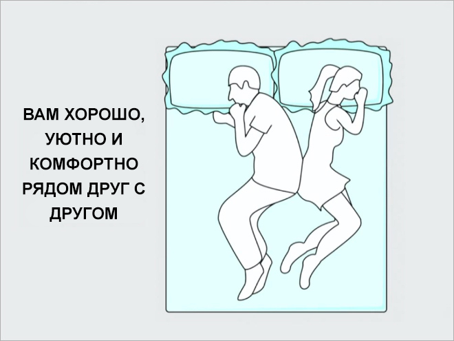 Фотография: То, как вы спите, стопроцентно отражает суть ваших отношений №2 - BigPicture.ru