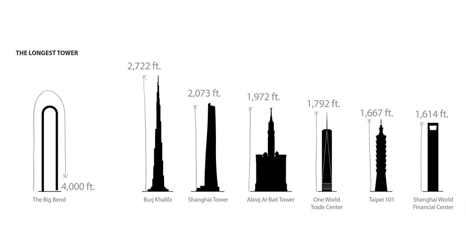 Фотография: Во загнули! В Нью-Йорке собираются строить самый длинный небоскреб в мире №5 - BigPicture.ru