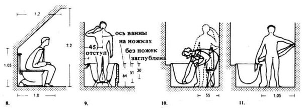 Фотография: Что бывает, когда туалет в доме проектирует жена №35 - BigPicture.ru
