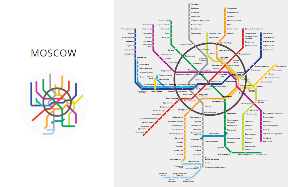 Фотография: Дизайнер превратил схемы мирового метро в минималистичные символы №11 - BigPicture.ru
