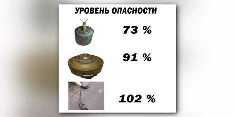 Фотография: Вжух! Все про самые популярные мемы интернета №47 - BigPicture.ru