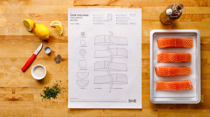 Фотография: IKEA выпустила постеры с инструкцией, как готовить, и это гениально №9 - BigPicture.ru