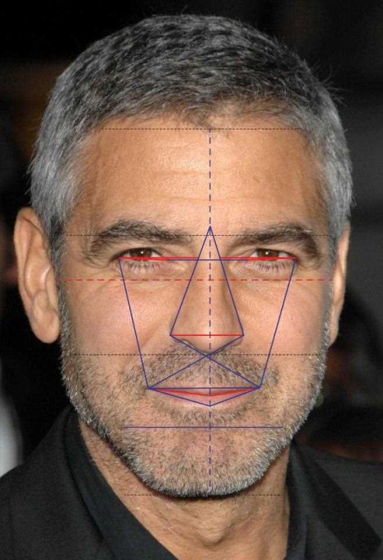 Фотография: Научно доказано, что Джордж Клуни — самый красивый мужчина в мире №2 - BigPicture.ru