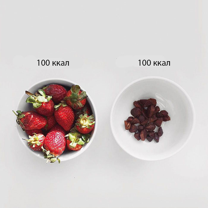 Фотография: Амнистия чипсов: блогер наглядно показала, что у здоровой и вредной еды одна калорийность №14 - BigPicture.ru