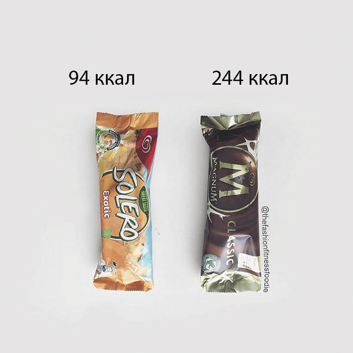 Фотография: Амнистия чипсов: блогер наглядно показала, что у здоровой и вредной еды одна калорийность №6 - BigPicture.ru