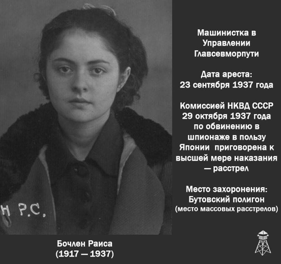 Фотография: Как юноши и девушки, расстрелянные при Сталине, могли бы выглядеть сейчас №3 - BigPicture.ru