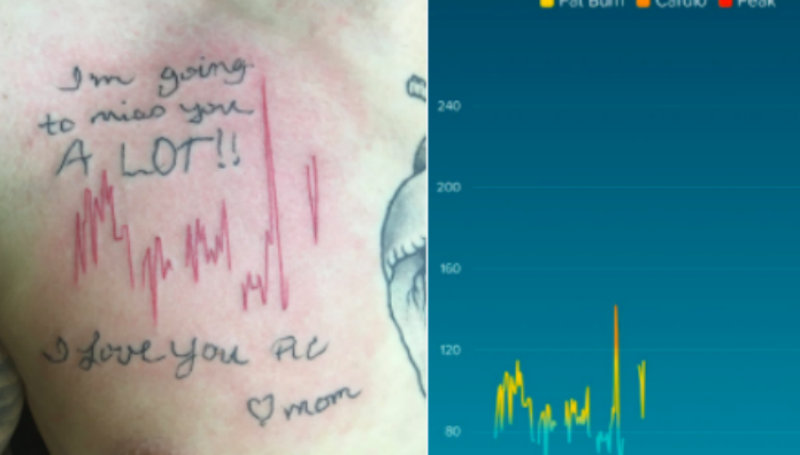 Фотография: Американец сделал татуировку последнего письма своей мамы и довел соцсети до слез №1 - BigPicture.ru