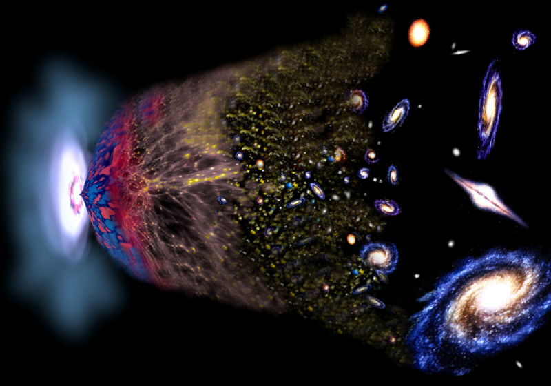 Фотография: 5 неожиданных фактов о теории Большого взрыва №2 - BigPicture.ru