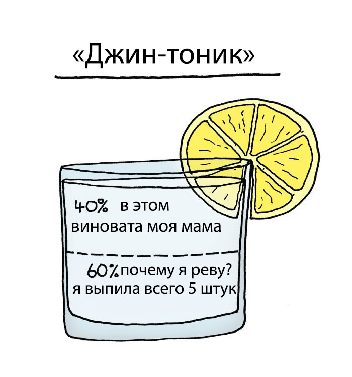 Фотография: Почему мы хотим красное, а пьем белое? Иллюстратор раскрыл секрет выбора алкогольных напитков №2 - BigPicture.ru