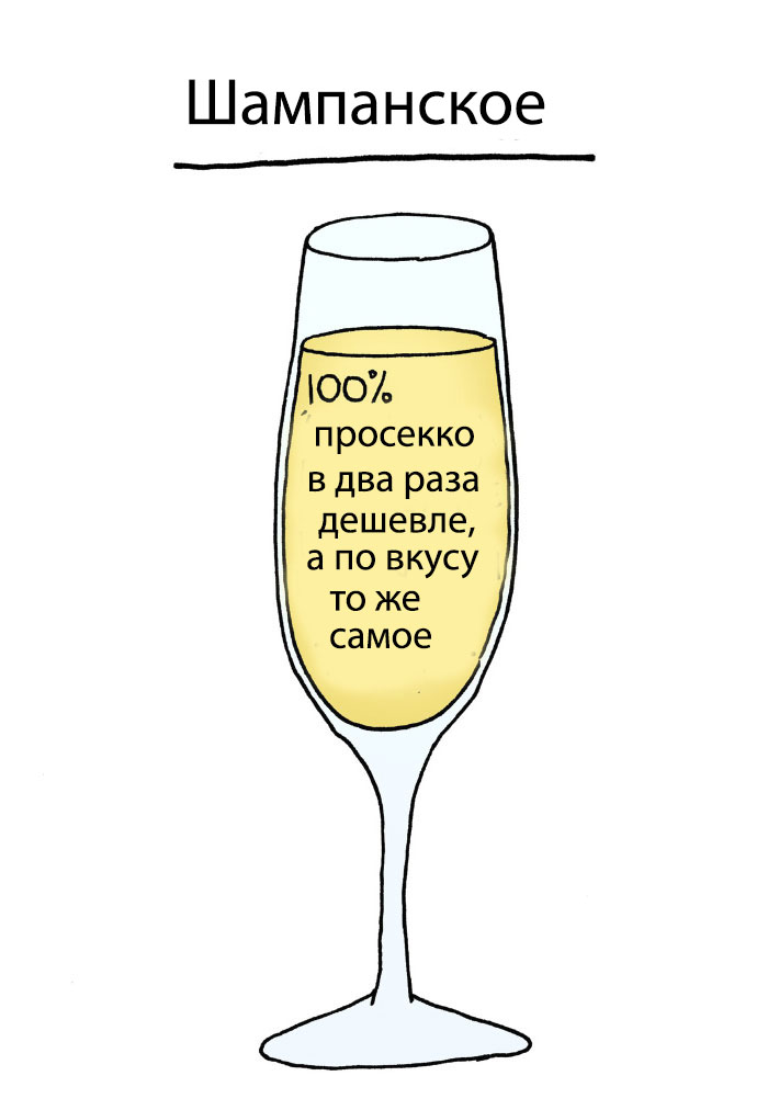Фотография: Почему мы хотим красное, а пьем белое? Иллюстратор раскрыл секрет выбора алкогольных напитков №3 - BigPicture.ru