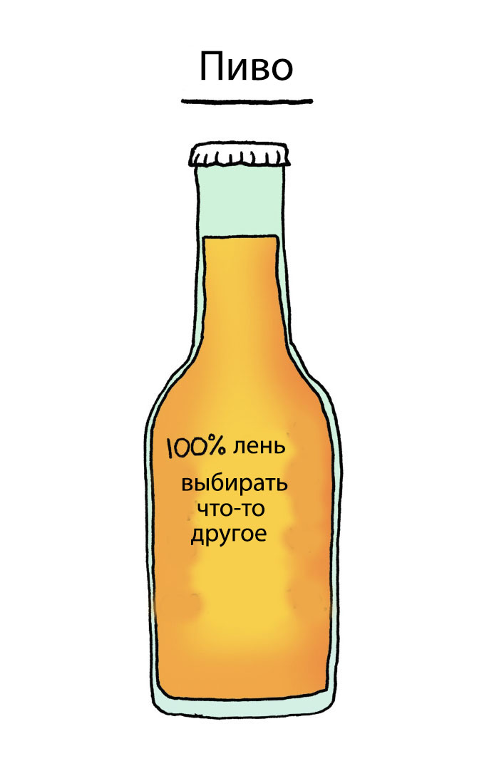 Фотография: Почему мы хотим красное, а пьем белое? Иллюстратор раскрыл секрет выбора алкогольных напитков №4 - BigPicture.ru