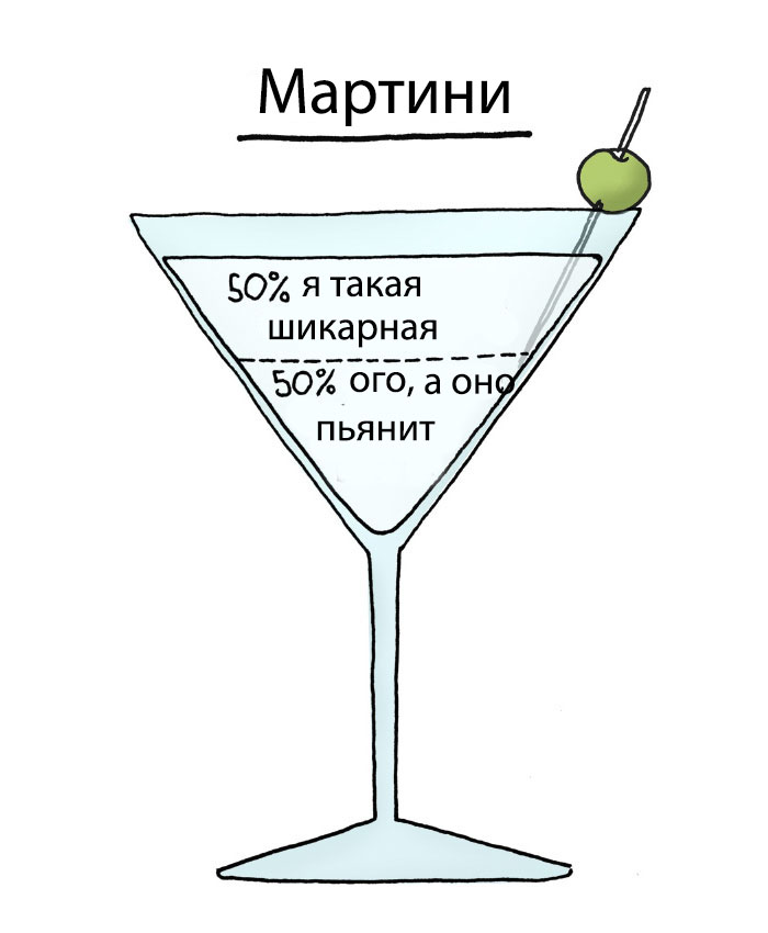 Фотография: Почему мы хотим красное, а пьем белое? Иллюстратор раскрыл секрет выбора алкогольных напитков №7 - BigPicture.ru
