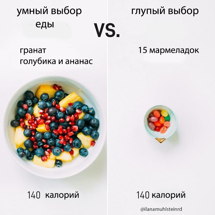 Фотография: Когда тоска от куриной грудки: фуд-блогер показала, как правильно худеть, заменив привычные продукты №3 - BigPicture.ru