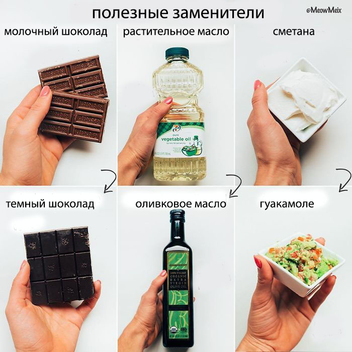 Фотография: Когда тоска от куриной грудки: фуд-блогер показала, как правильно худеть, заменив привычные продукты №2 - BigPicture.ru
