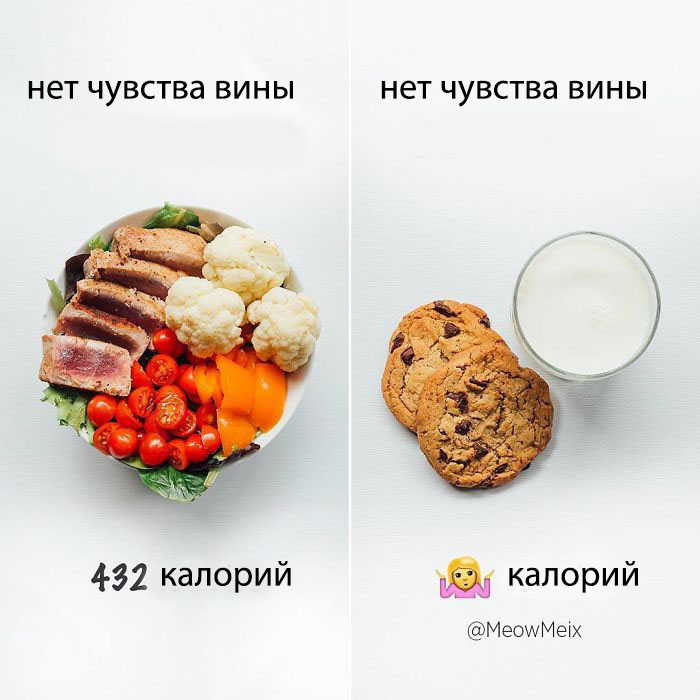 Фотография: Когда тоска от куриной грудки: фуд-блогер показала, как правильно худеть, заменив привычные продукты №6 - BigPicture.ru