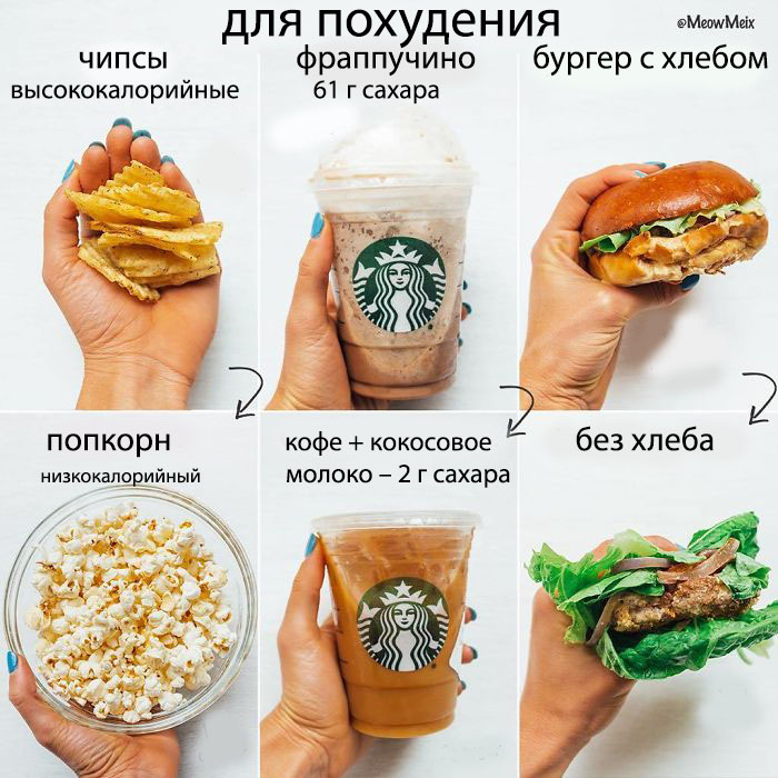 Фотография: Когда тоска от куриной грудки: фуд-блогер показала, как правильно худеть, заменив привычные продукты №7 - BigPicture.ru