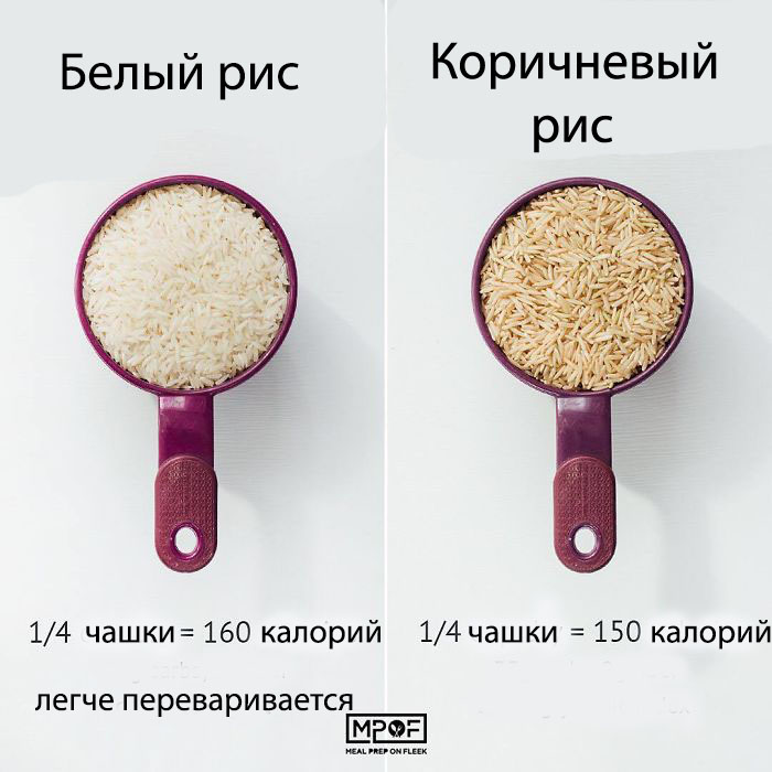 Фотография: Когда тоска от куриной грудки: фуд-блогер показала, как правильно худеть, заменив привычные продукты №9 - BigPicture.ru