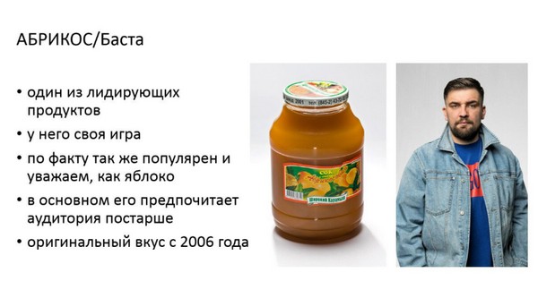 Фотография: Фейс - морковный сок, Оксимирон - яблочный: девушка сравнила известных реперов с соками №6 - BigPicture.ru
