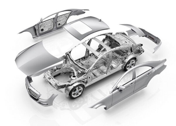 Перечень автозапчастей, востребованных в продаже