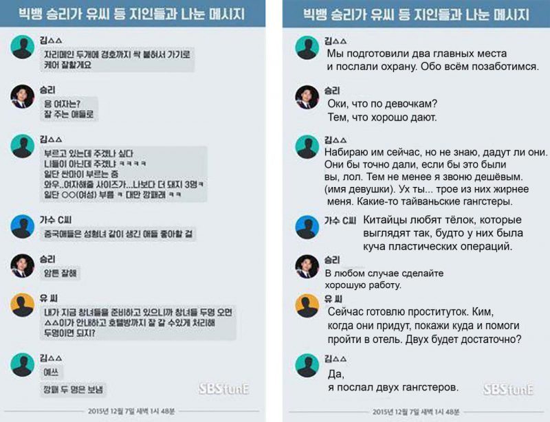 Фотография: Поп-извращенцы: корейские звезды эстрады шокировали поклонников своими нравами №4 - BigPicture.ru