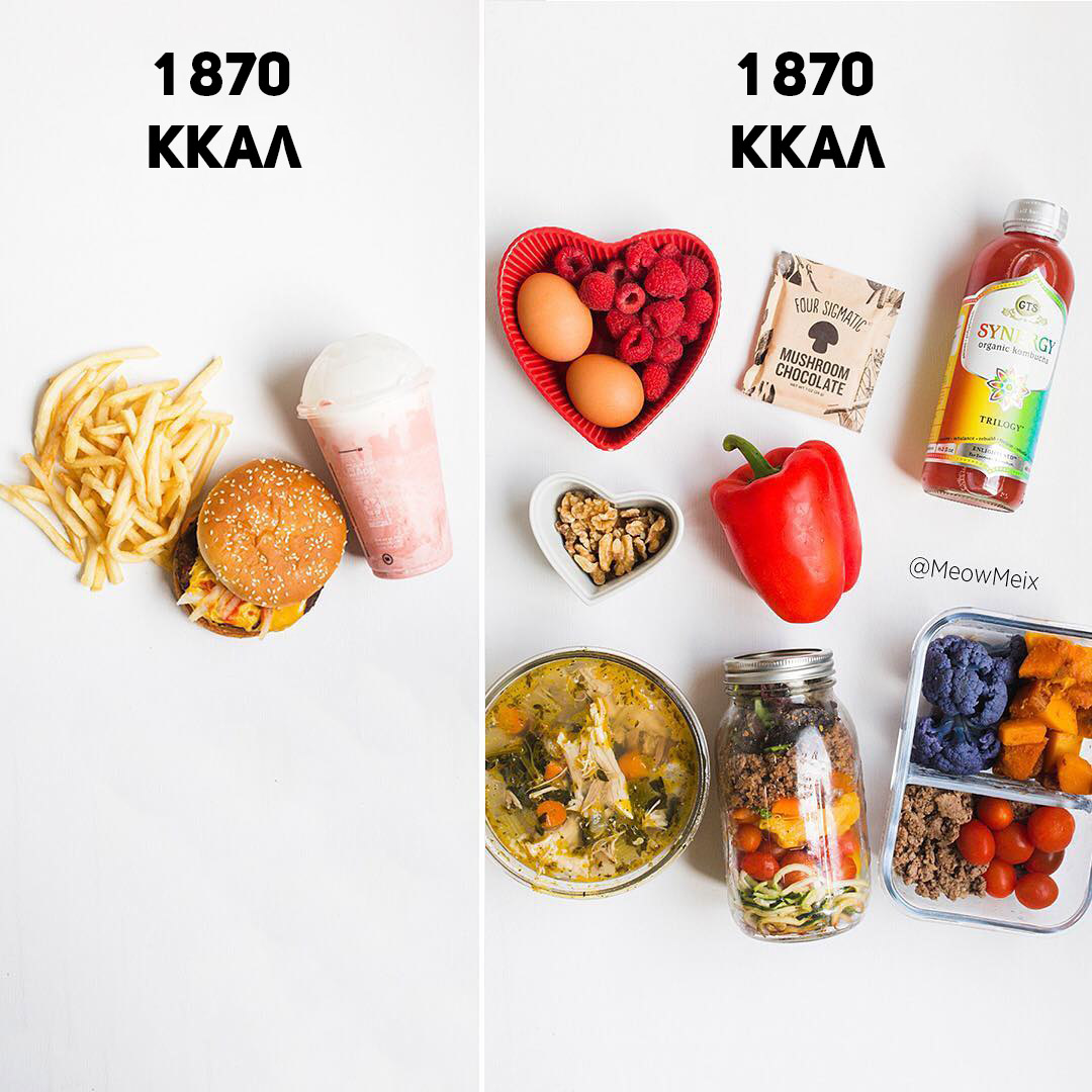 Фотография: 25 доказательств того, что маленькая порция не поможет похудеть №2 - BigPicture.ru