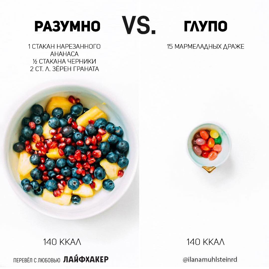 Фотография: 25 доказательств того, что маленькая порция не поможет похудеть №4 - BigPicture.ru