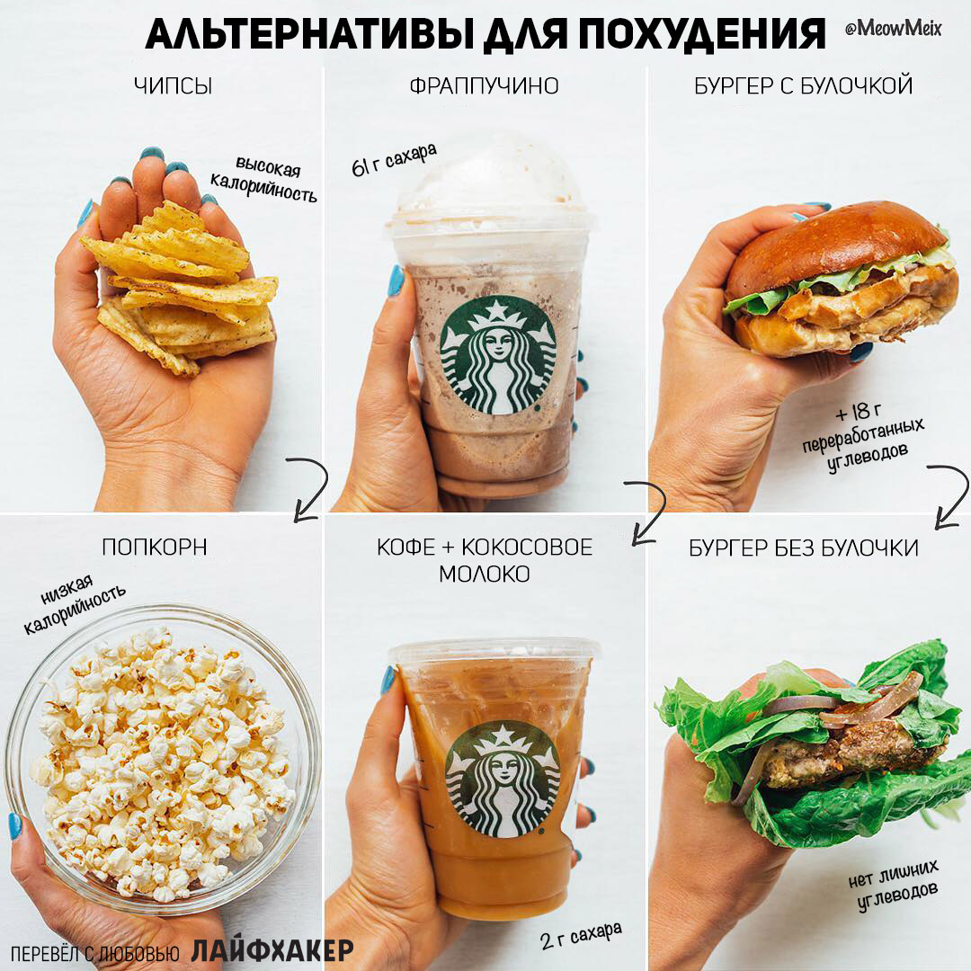Фотография: 25 доказательств того, что маленькая порция не поможет похудеть №5 - BigPicture.ru