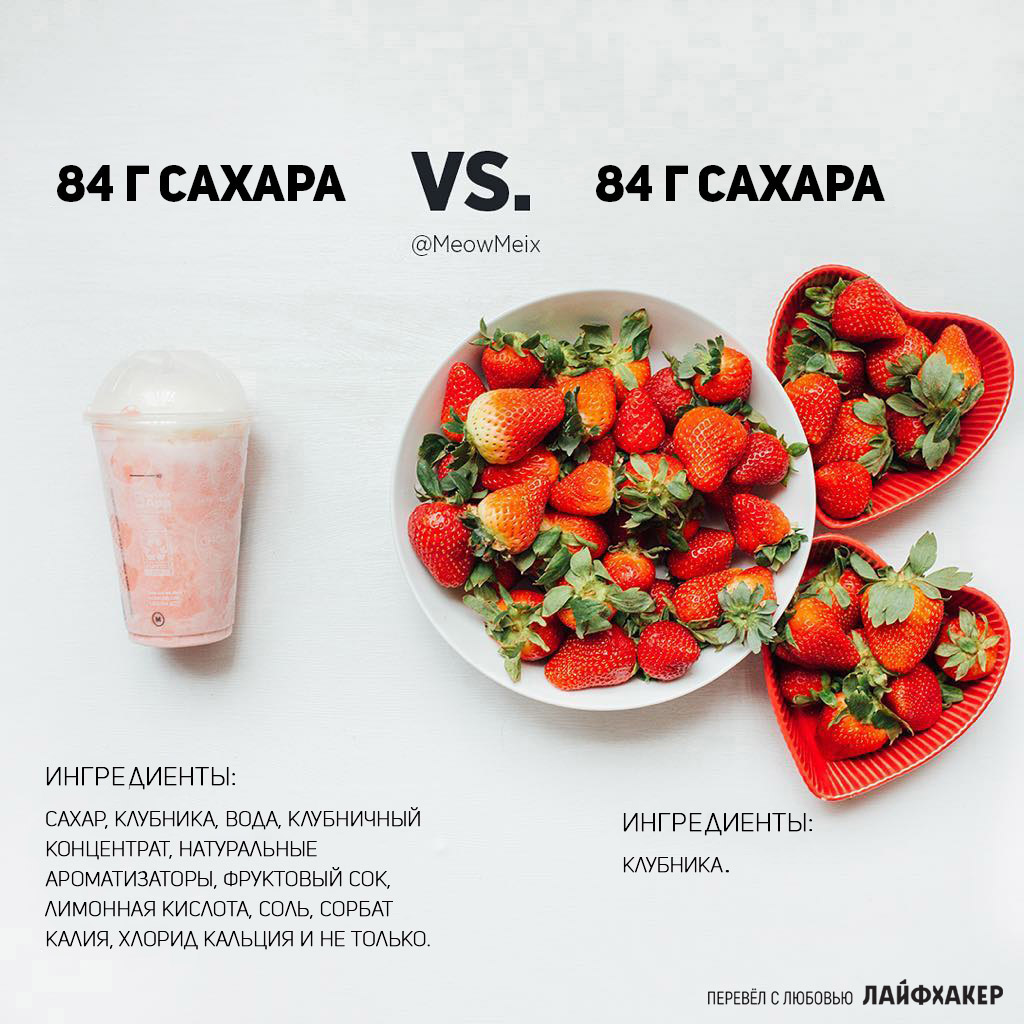 Фотография: 25 доказательств того, что маленькая порция не поможет похудеть №6 - BigPicture.ru